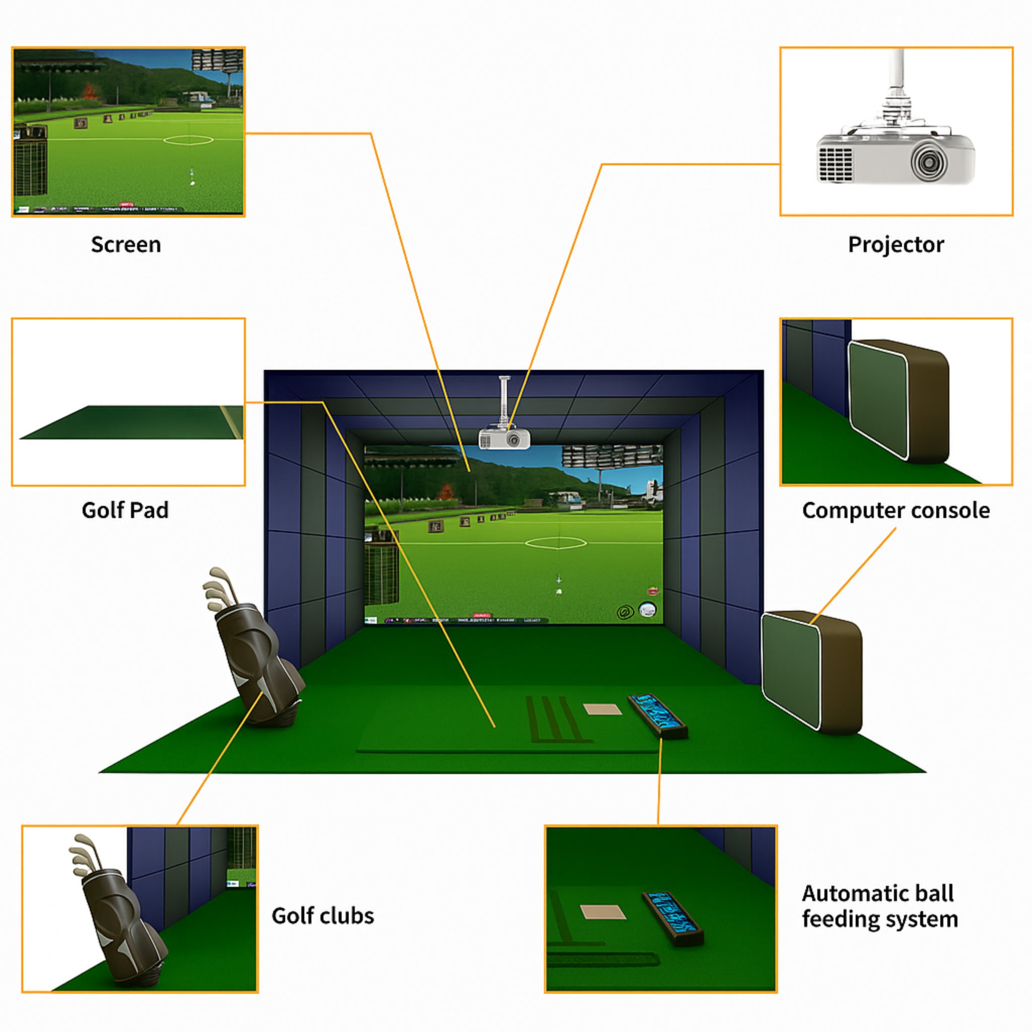 VistaRange Elite V500 Golf Simulator Studio